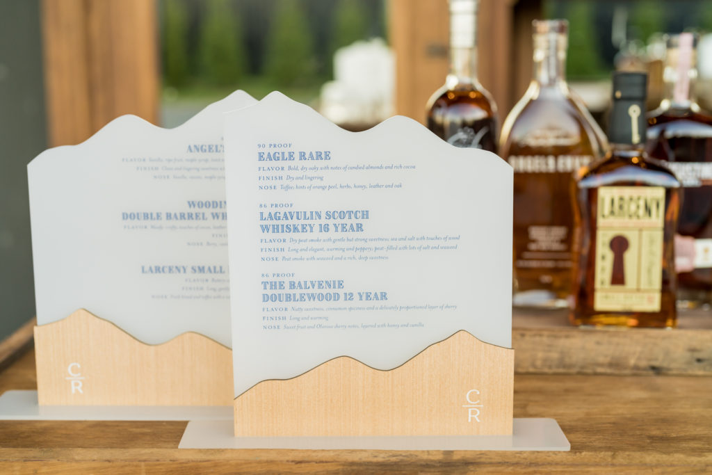 wedding bourbon bar - advice post on how much to buy