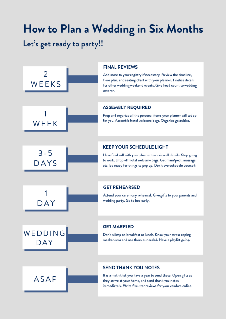 A step by step guide to planning a wedding in six months by Top DC Area Wedding Planner Bellwether Events